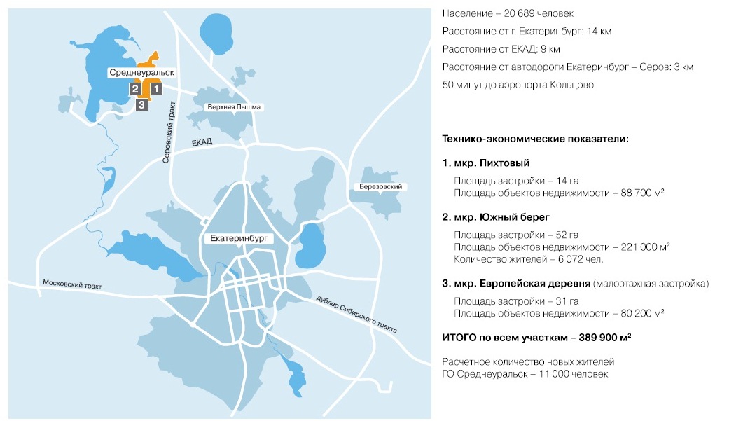 План застройки среднеуральска